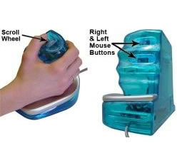 Zero Tension Mouse