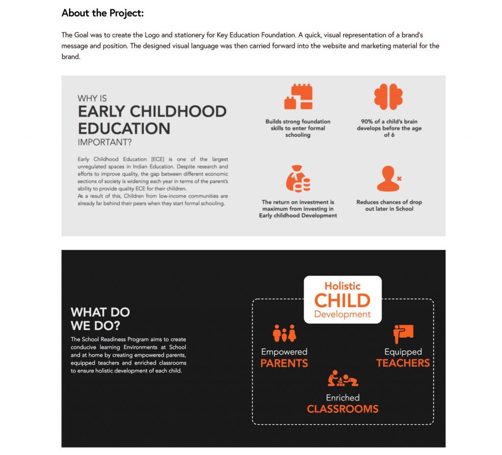 Vamika Sardana Graphic Design