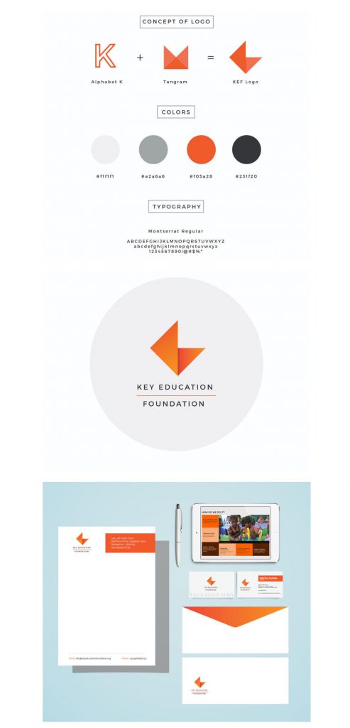 Vamika Sardana Graphic Design